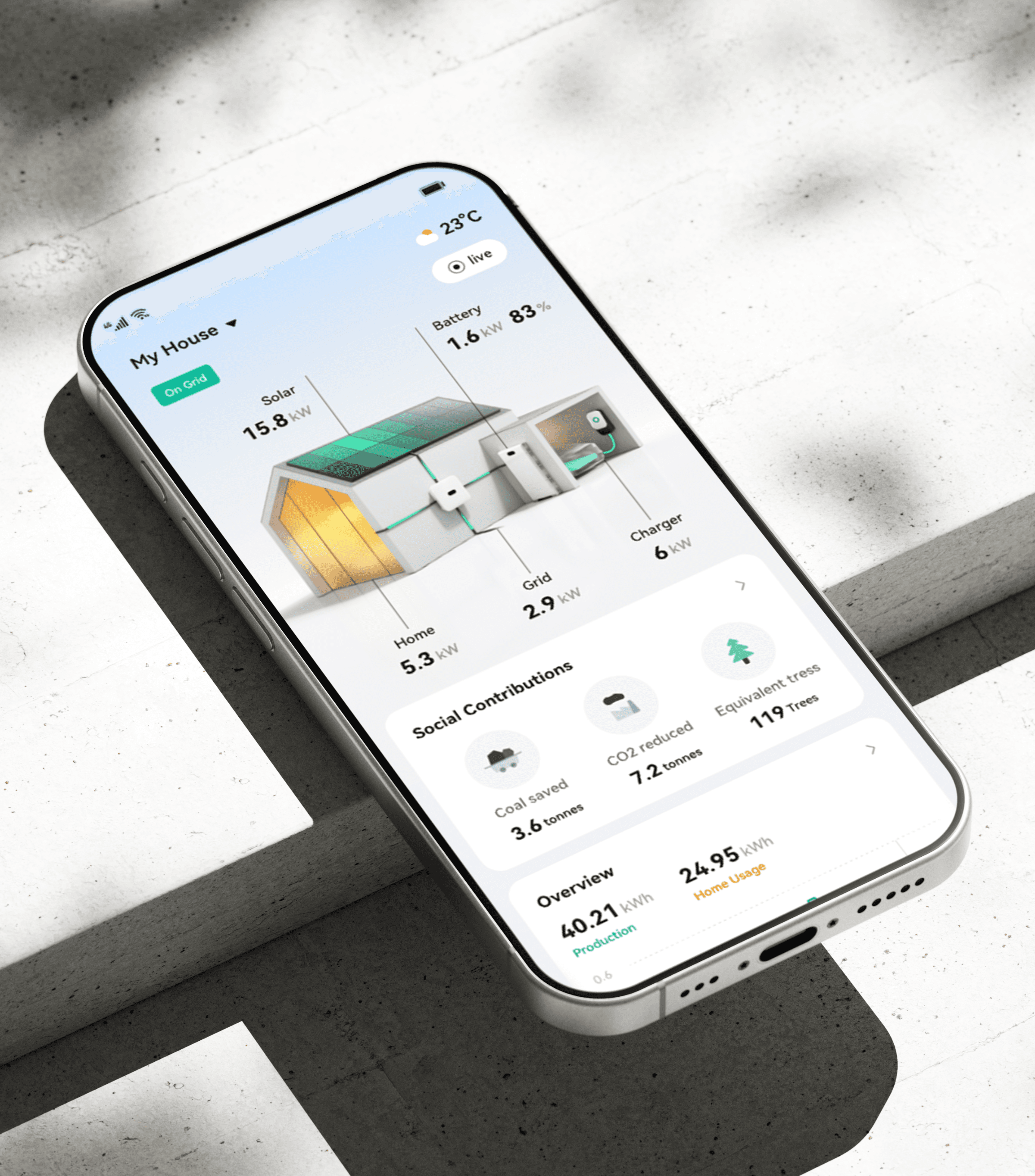 Your Solar System
Anytime and
Anywhere in View